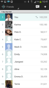 FitBit Leaderboard
